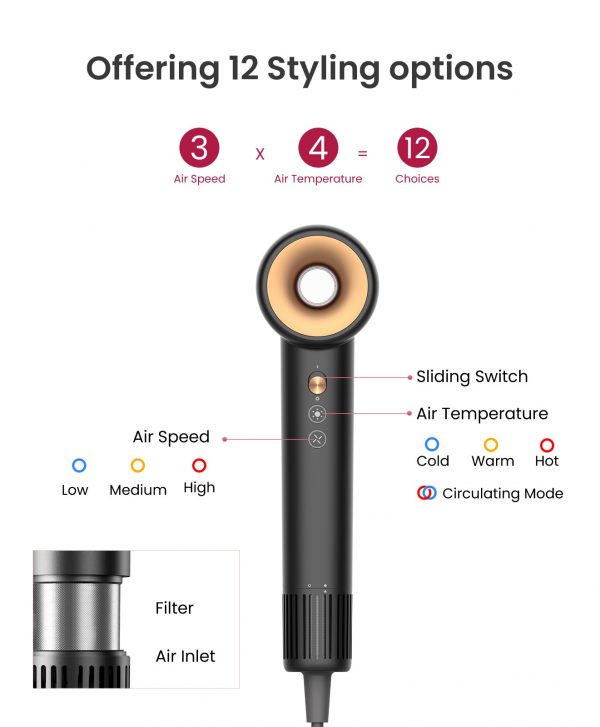 COSHARE SuperFlow1 HD10 Pro - Image 9