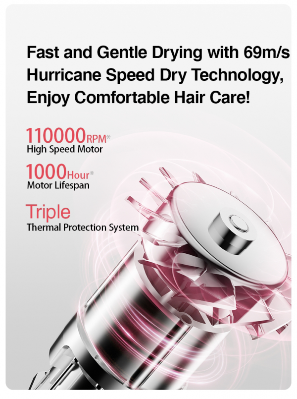 Coshare HD10E Pearl White Hair Dryer with Ionic Technology - 3 Heat Settings - Image 4