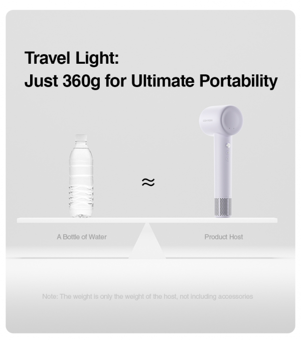 Coshare HD10E Pearl White Hair Dryer with Ionic Technology - 3 Heat Settings - Image 11