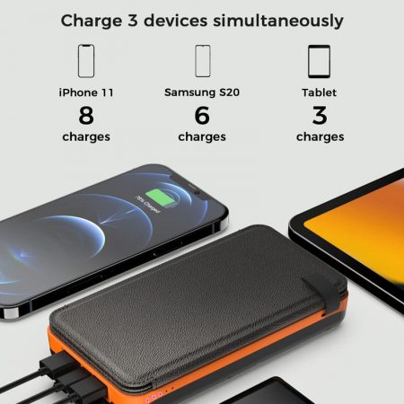 Solar Powerbank 10000mAh charging iPhone 11 up to 8 times, Samsung S20 6 times, and tablet 3 times simultaneously