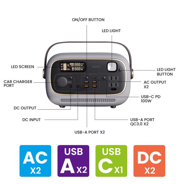 Aukey PowerStudio 300 – 300W Portable Power Station (297Wh) - Image 5